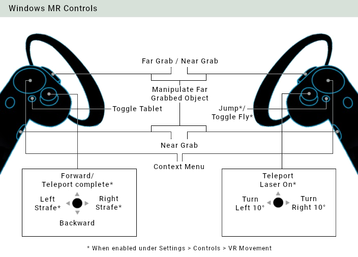 ../../_images/controls-wmr.png