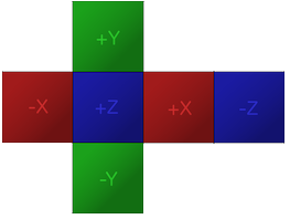 ../../_images/cubemap-skybox.png