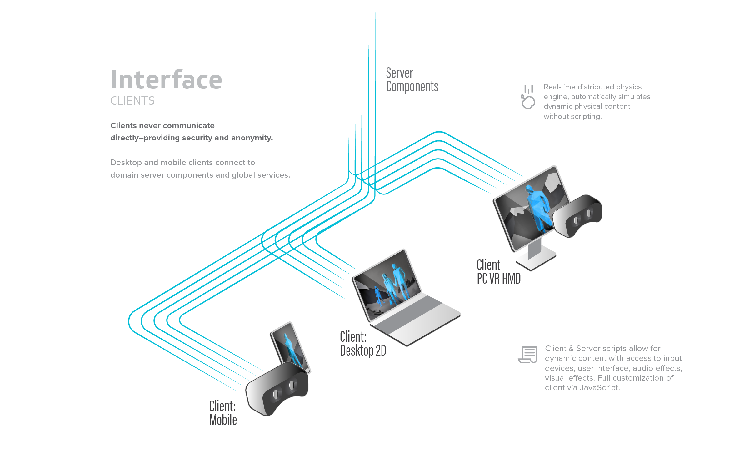 ../../_images/interface.png